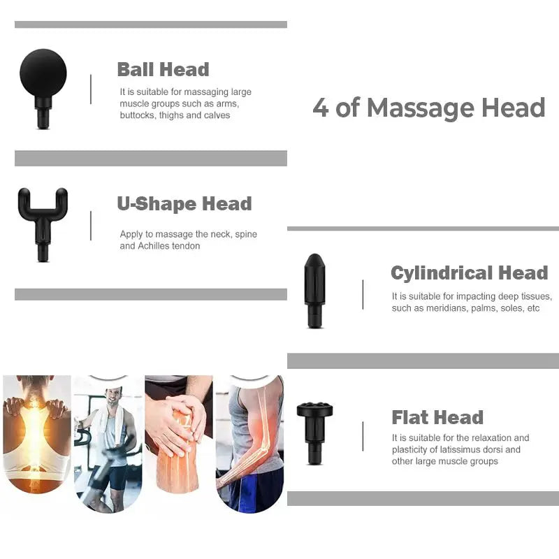 Portabel Massagepistol – Effektiv Lindring och Avkoppling När Som Helst, Var Som Helst